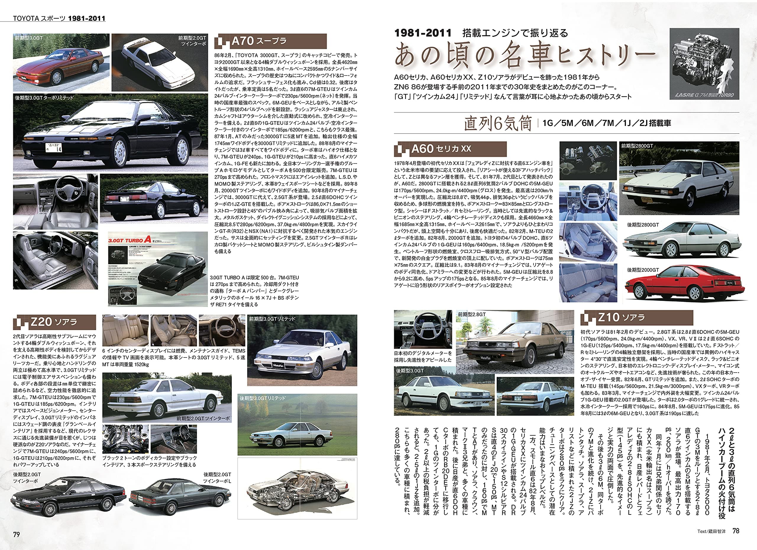 REVSPEED Japanese Magazine + DVD Toyota GR86 Subaru BRZ November 